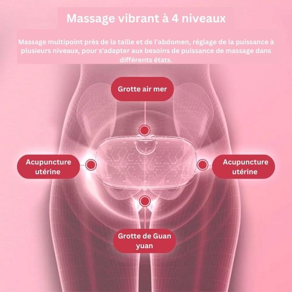 Ceinture chauffantte menstruelle pour femme